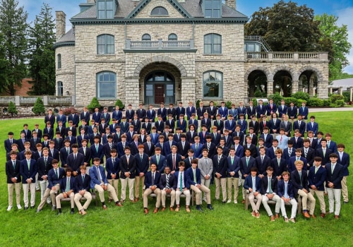The Role of Extracurricular Activities and Clubs in Southern New Jersey Schools