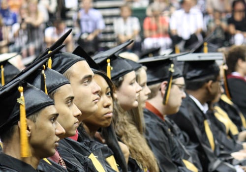 The Impact of Graduation Rates on High Schools in Southern New Jersey